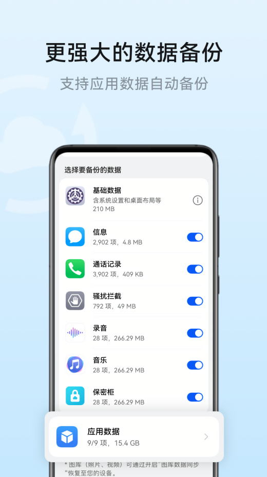 华为云空间