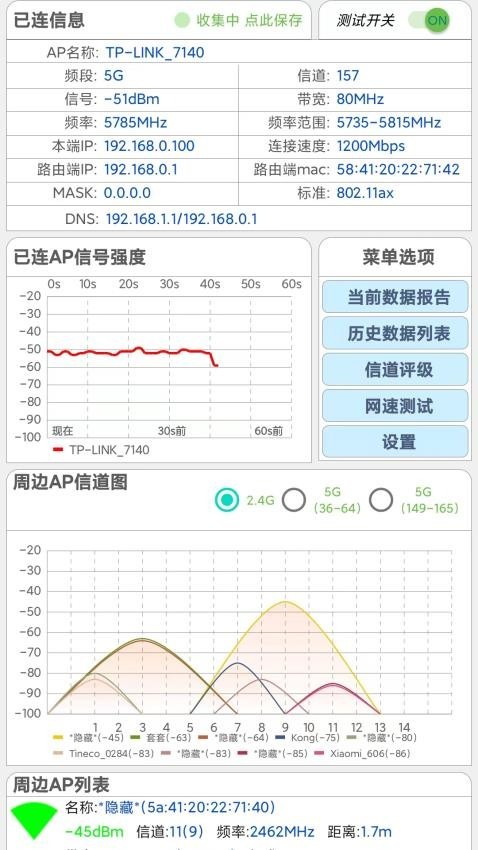 网优信号测量仪