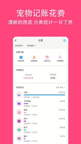 铲屎官日记