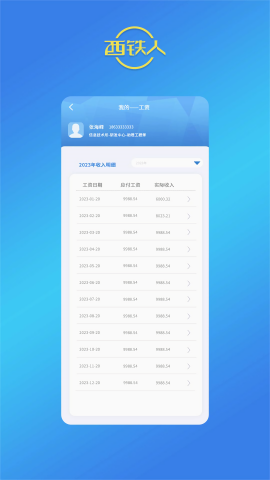 西铁人