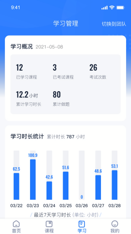 中岩培训