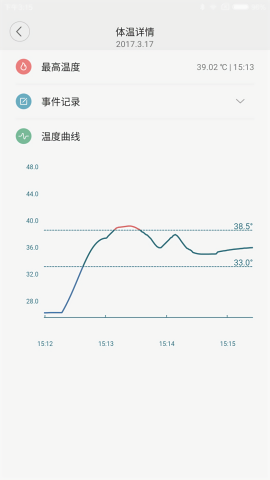 秒秒测智能体温计