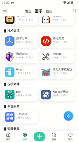 Keen社区
