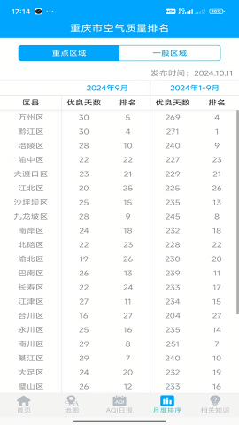 重庆空气质量检测app
