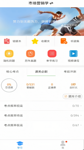 自考友