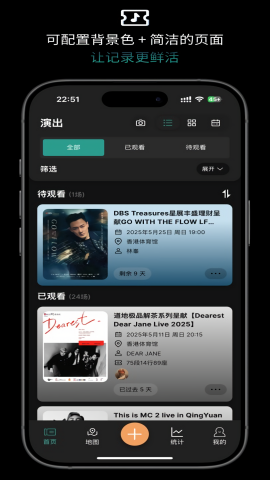 演迹