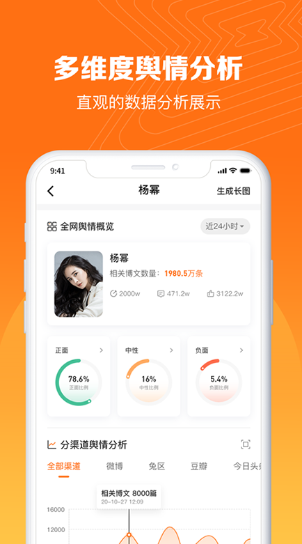 舆库