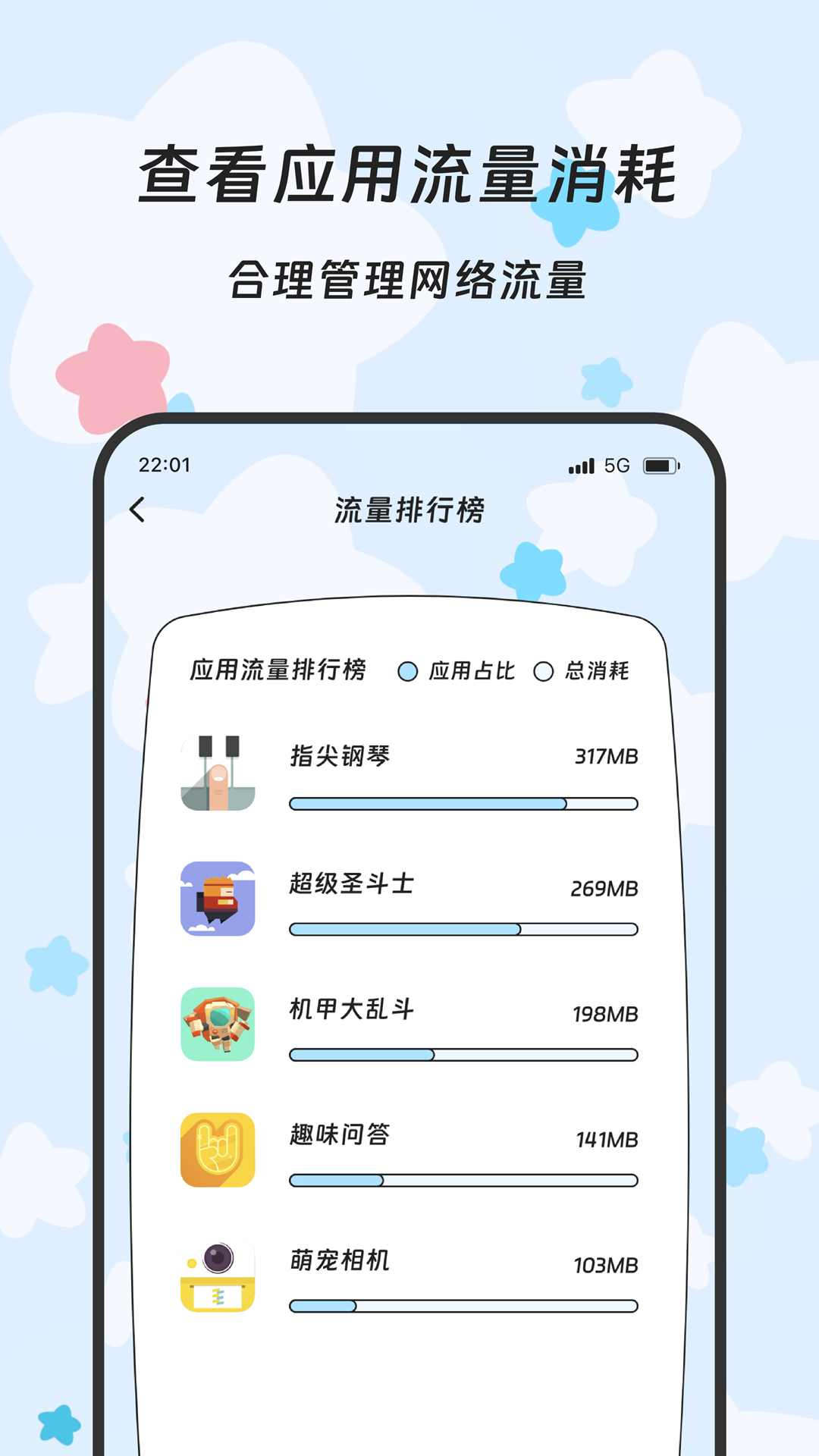芯效流量精灵