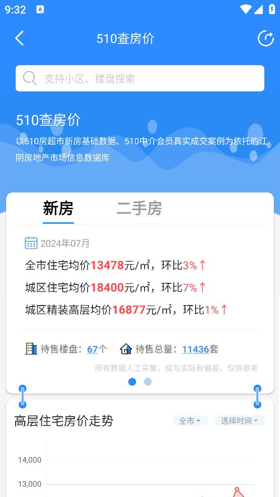 江阴510房产网触屏版