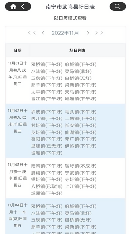 圩日表