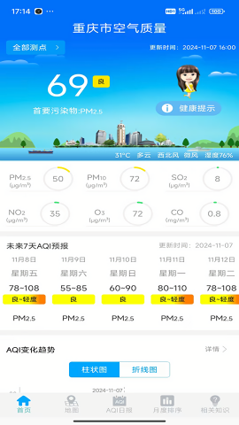 重庆空气质量检测app