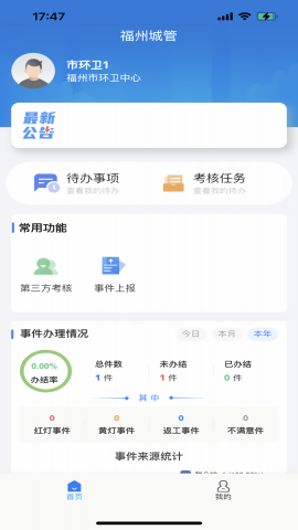 福城管