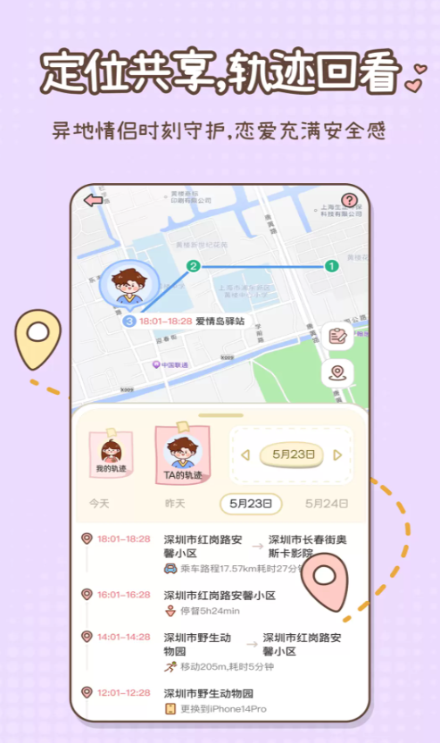 甜蜜轨迹