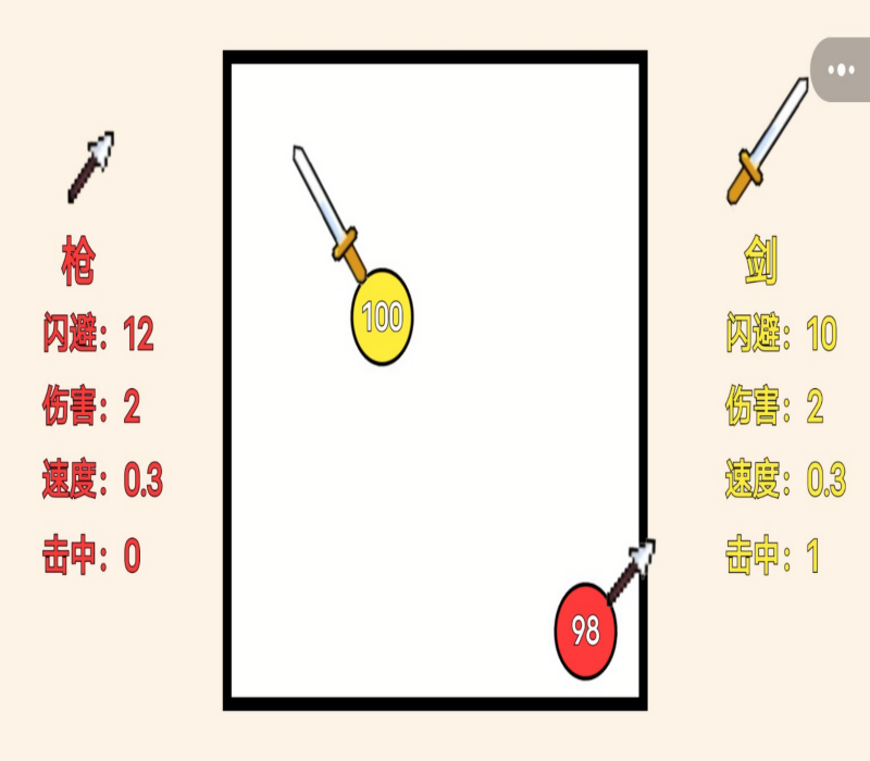 老六拔刀