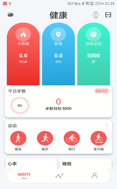 mefit plus