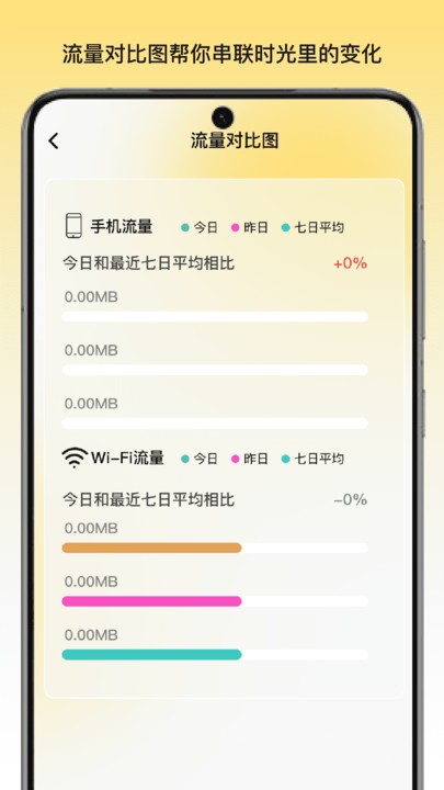 星芒流量站
