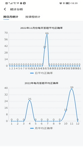 南琼考试系统移动客户端
