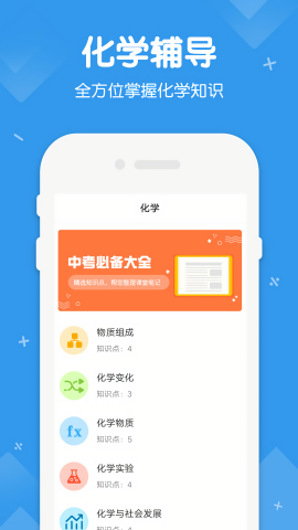 初中数学物理化学