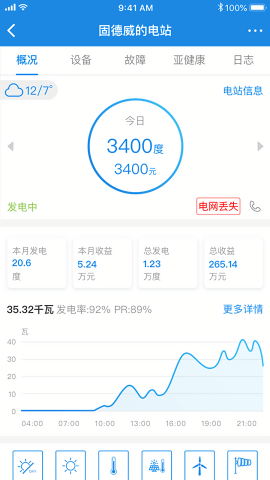小固云窗