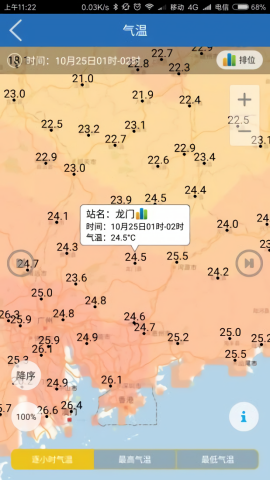 中央气象台天气预报app