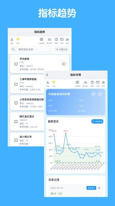 青松小记