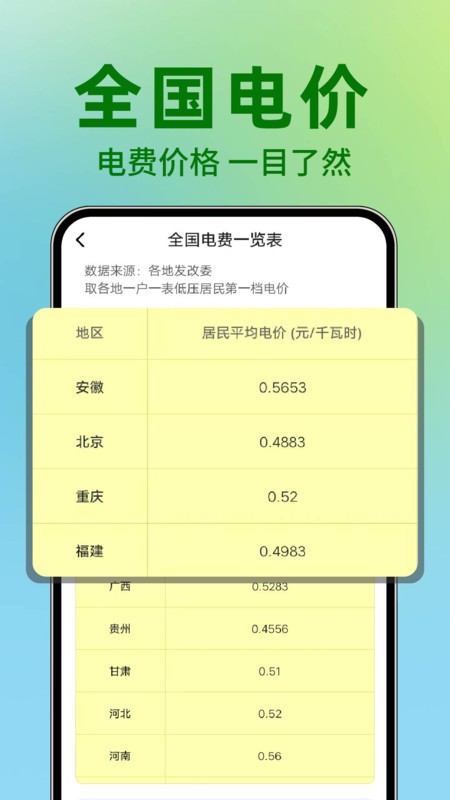 水电缴费免费计算
