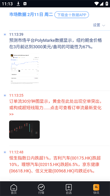 融通金今日金价App