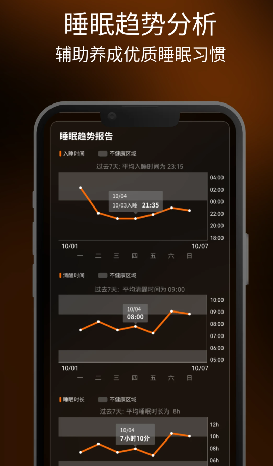 眠虫睡眠
