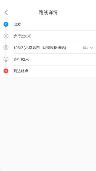 绿色通道导航