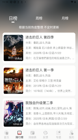 TrAni动漫