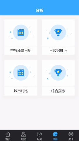 陕西空气质量