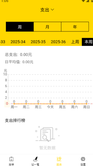 优豆优选