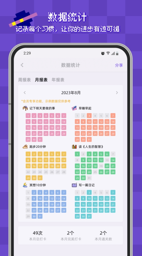 像素习惯