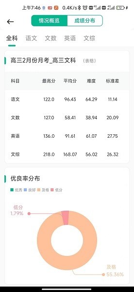 南昊提分平台教师版