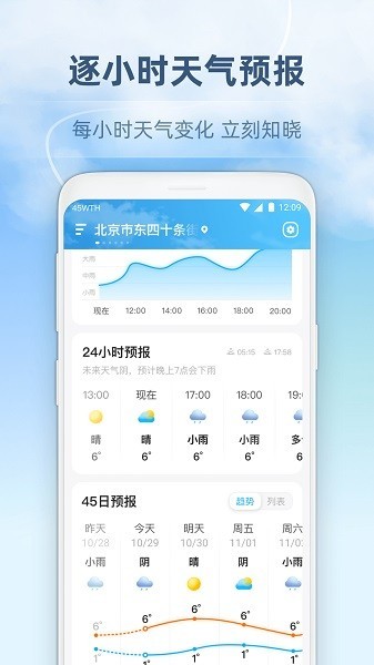 45日天气预报
