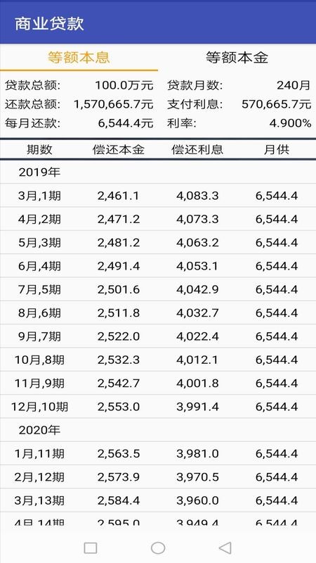 baplus金融计算器