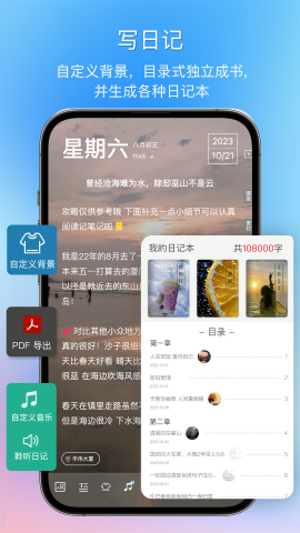 逸记