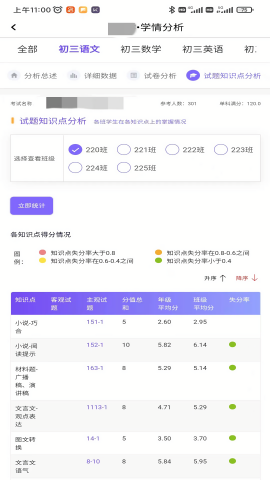 卓育云阅卷app