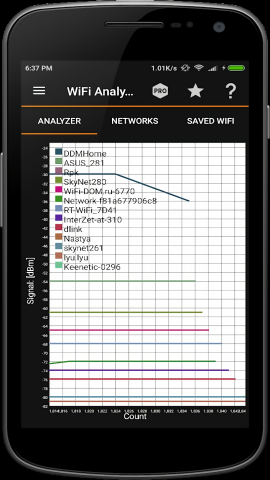 IP Tools