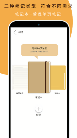 本米笔记