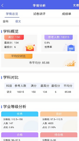 新分数阅卷平台app