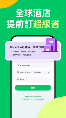 Hopegoo