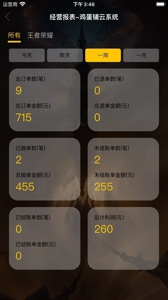 鸡蛋铺