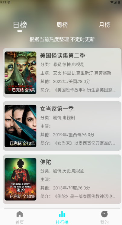 国外剧