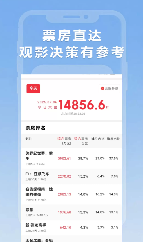 小圈影视大全