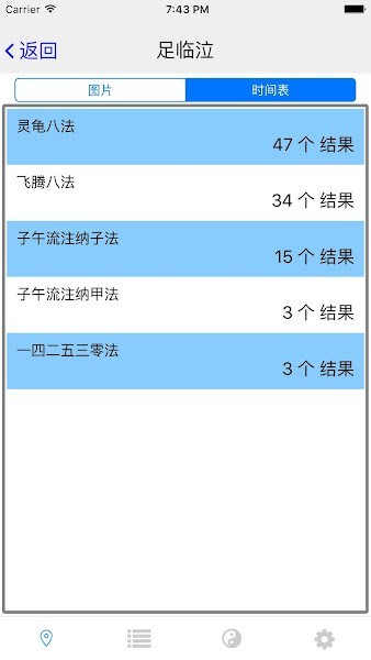 子午灵龟