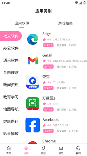 瑞游社区