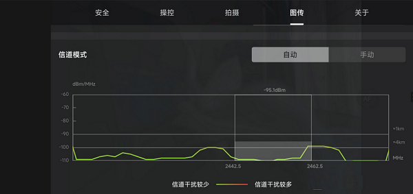 大疆fcc开启工具app