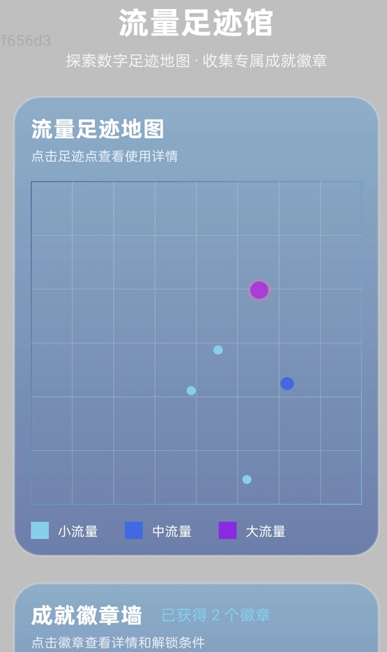 超能免费流量
