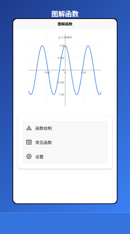 图解函数
